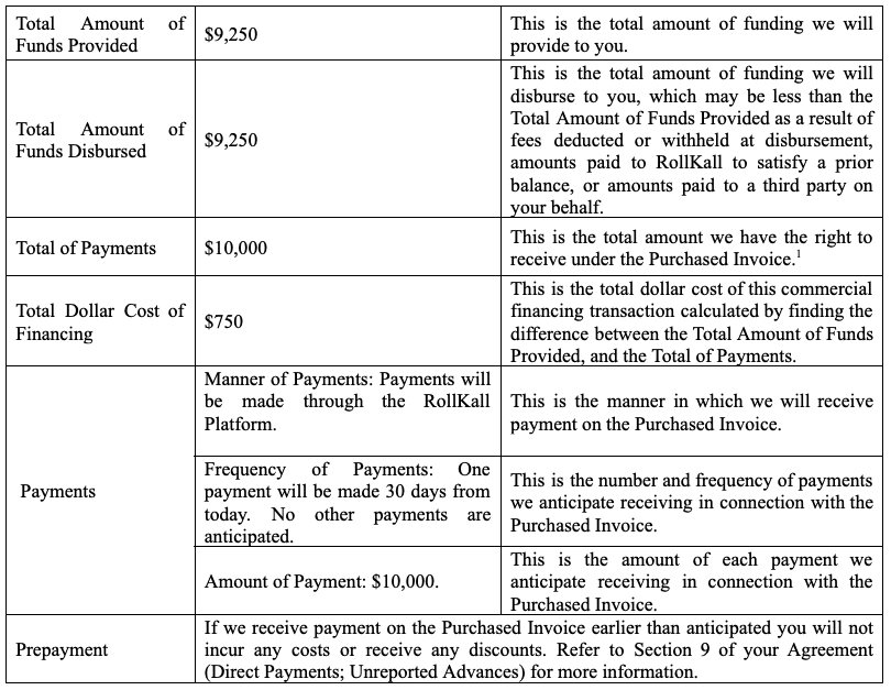 OFFER SUMMARY - ROLLKALL OFFICER EXPEDITED ACCOUNTS RECEIVABLE PURCHASE