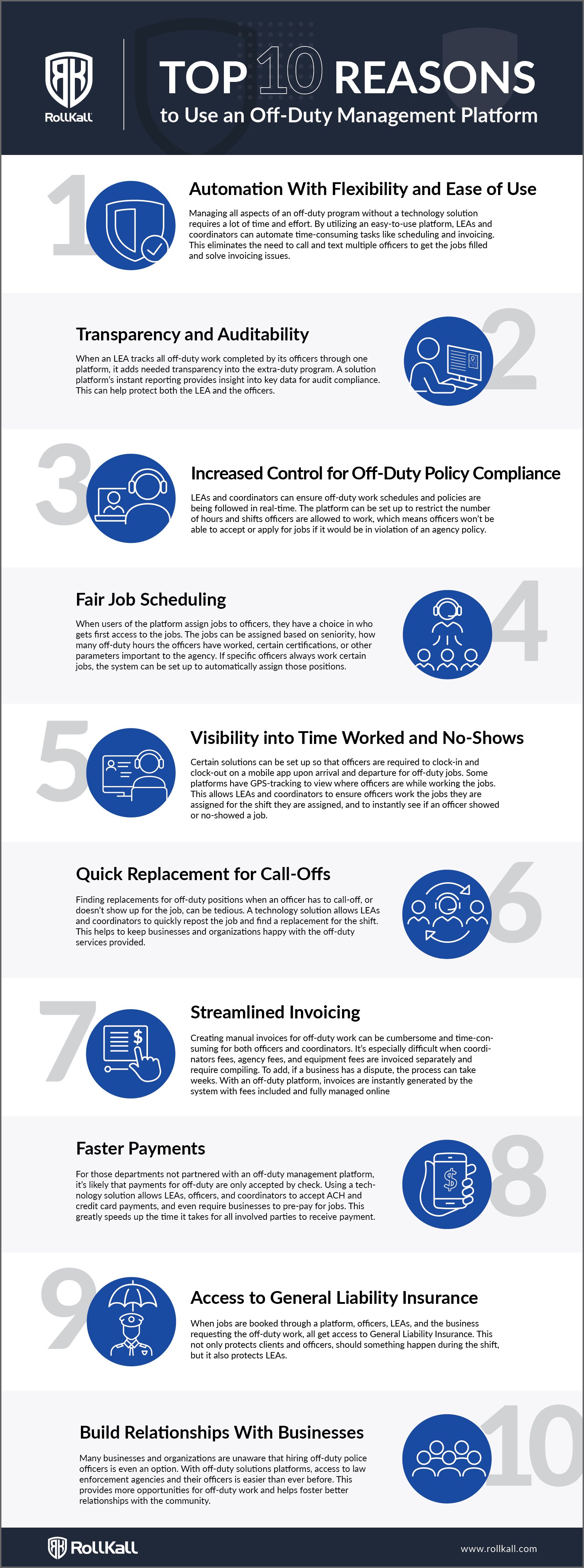 Top10_Rollkall_infographic_final