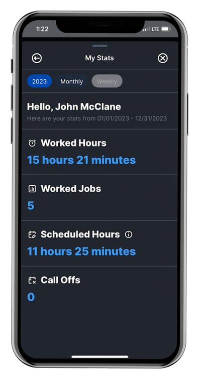 iPhone-stats