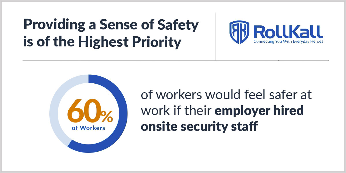Video: Perceptions of Public Safety and The Off-Duty Employment Industry